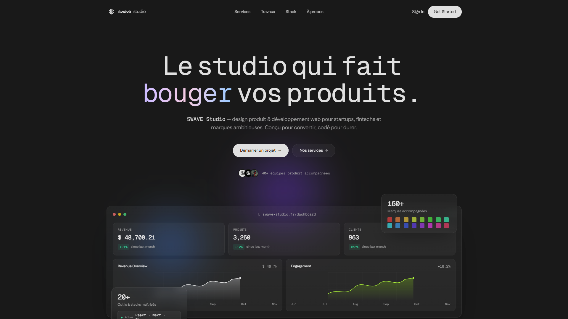 Portfolio SWAVE